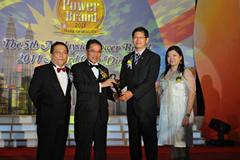 Alltech - Malaysian Power Brand